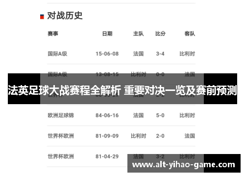 法英足球大战赛程全解析 重要对决一览及赛前预测