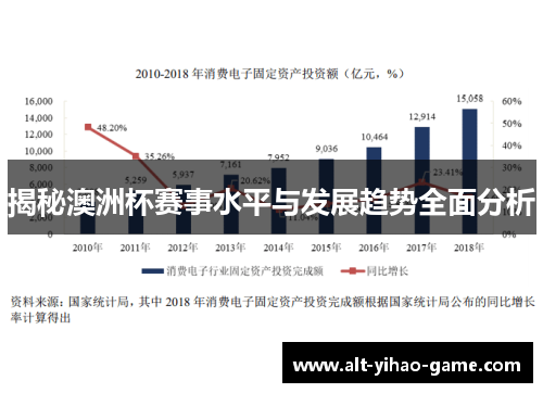 揭秘澳洲杯赛事水平与发展趋势全面分析